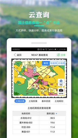 国土云截图2