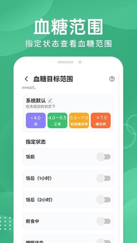 血糖宝[图1]