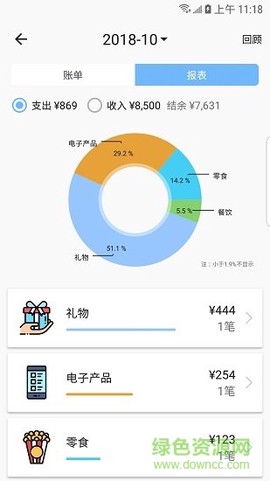 蜜蜂记账截图3