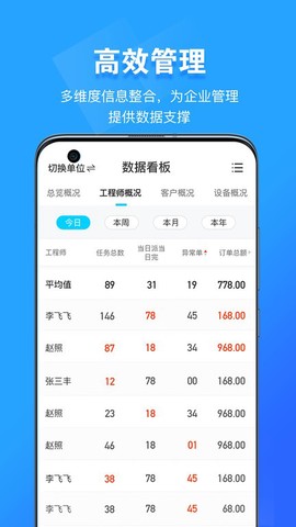 报修管家[图1]