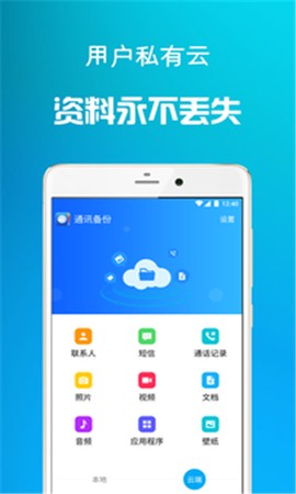 通讯备份[图2]