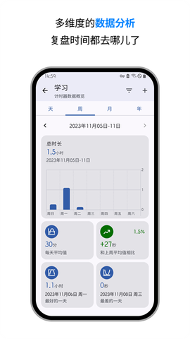 精简计时器截图1