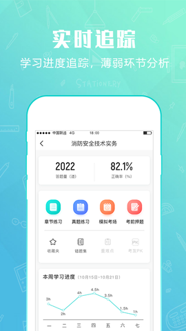 才士题库截图2