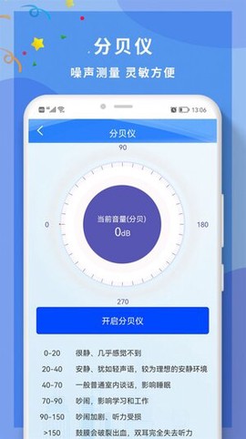 全力角度尺[图1]
