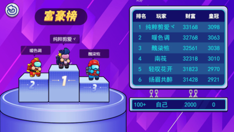 太空人大比拼截图2
