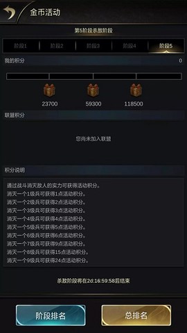 统治与文明[图2]