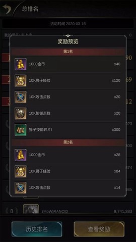 统治与文明[图3]