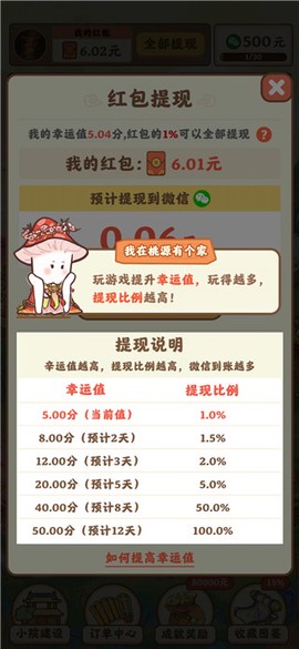 我在桃源有个家[图3]
