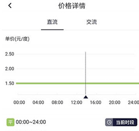 顺易充[图3]