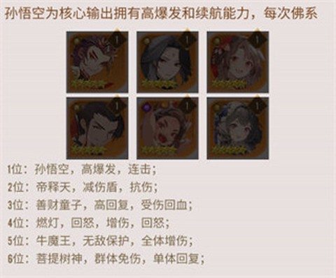 冲破难关[图1]