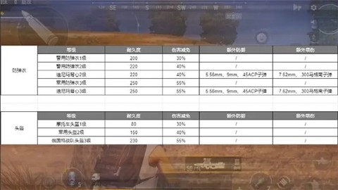 绝地求生未来之役直装[图1]