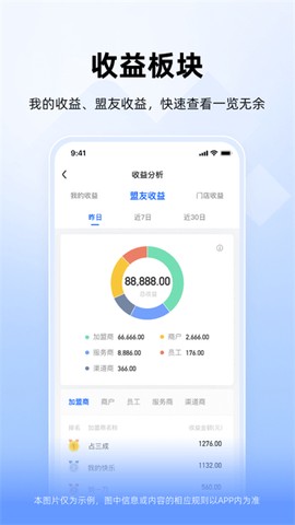 竹芒合伙人截图1