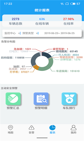 智行合易截图2