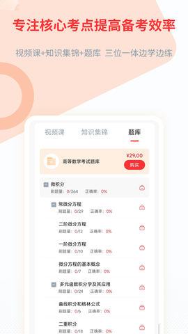 统招专升本[图1]