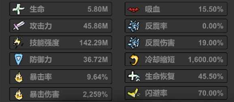 无限升级[图1]