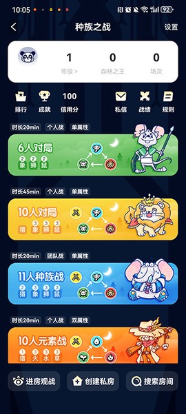 森林派对[图5]