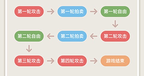 森林派对[图6]