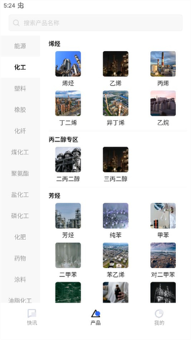 隆众快讯[图3]
