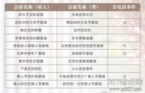 无法触碰的掌心[图3]