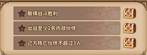 决战地牢[图2]