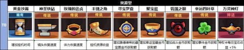 冒险者日记[图1]