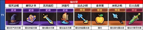 冒险者日记[图2]