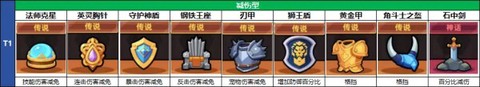 冒险者日记[图3]