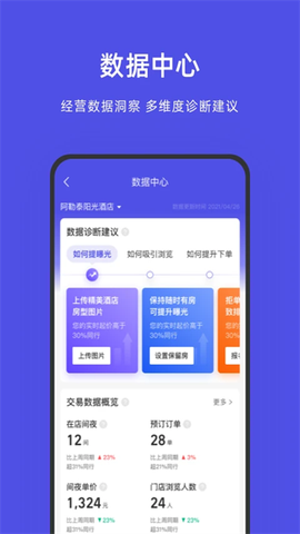 飞猪酒店商家截图1