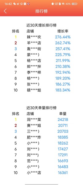 好外卖软件[图3]