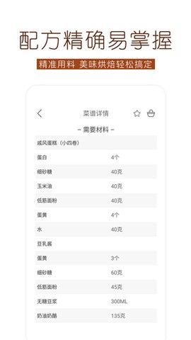 烘焙食谱[图1]