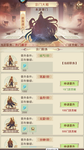 凡人传说[图3]