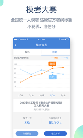 安全工程师万题库[图1]