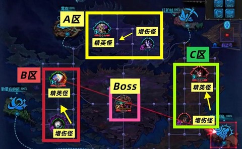 dnf怎么加入攻坚队[图2]