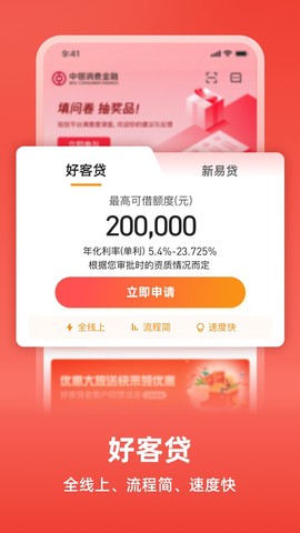 中银消费金融图1