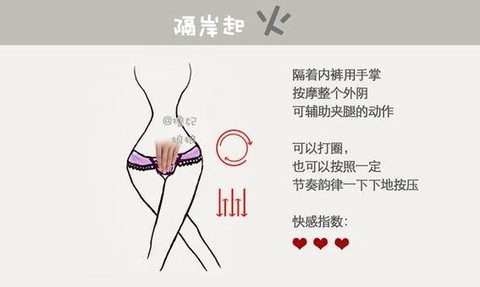 守望先锋动作怎么用