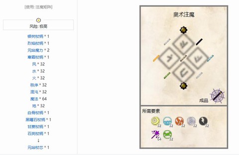 密室逃脱工具怎么合成[图1]