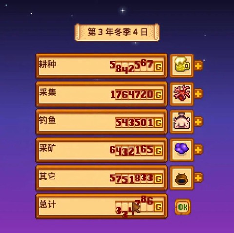 星露谷物语铜锭怎么买