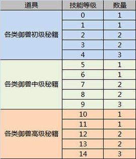 水浒q传[图4]