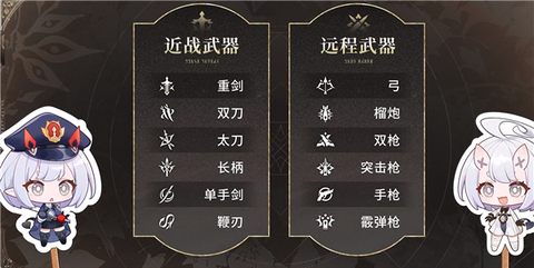 云二重螺旋截图2