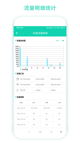 数据监控助手截图3