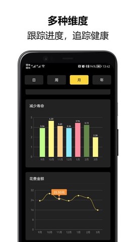 戒烟大师截图3