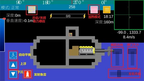 方块潜艇[图3]
