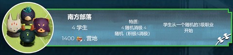 四海旅人[图2]