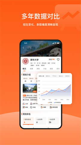 载望志愿截图3