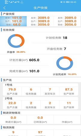 搅拌站ERP截图1
