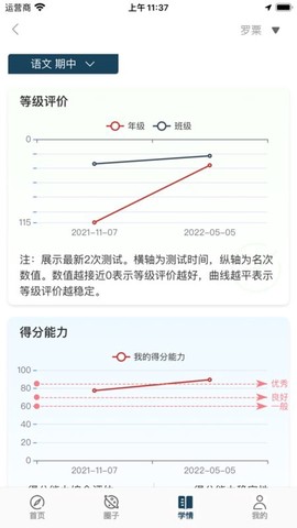 启鸣云校[图1]