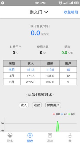 星云社区截图2
