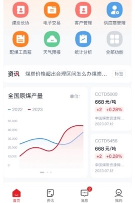 国能商旅[图2]