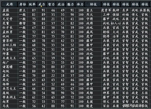 三国志11怎么输入