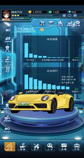 新能源汽车帝国[图1]